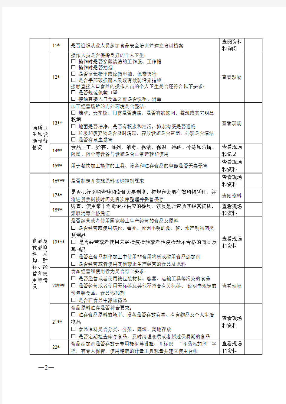 餐饮服务日常检查记录表