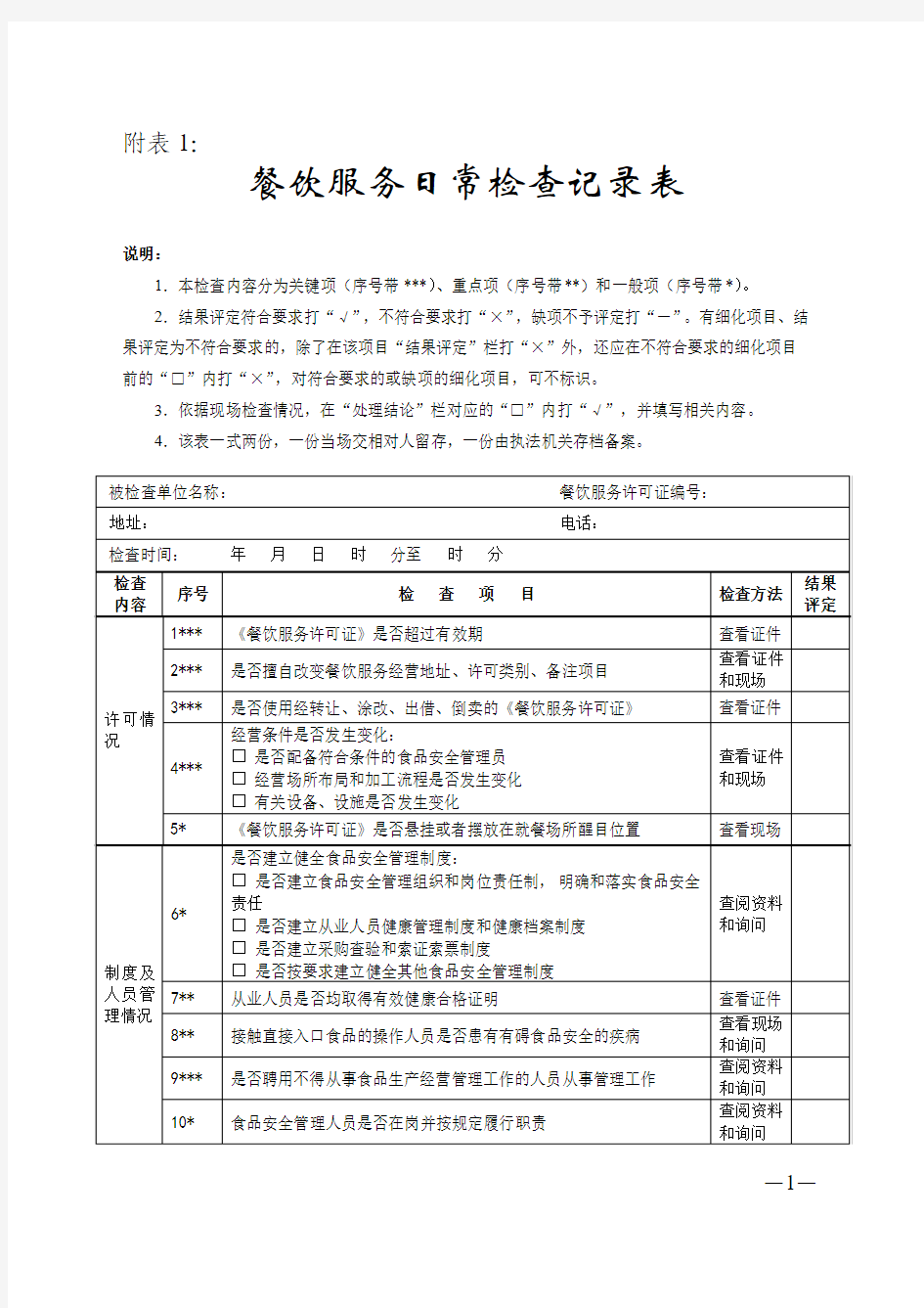 餐饮服务日常检查记录表