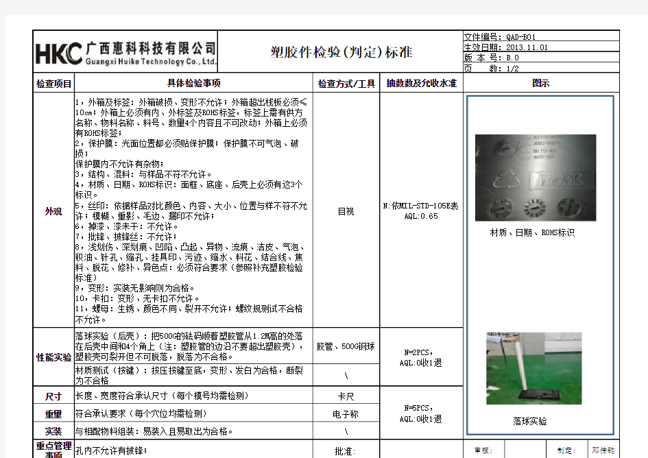 IQC进料检验指导书(更改)