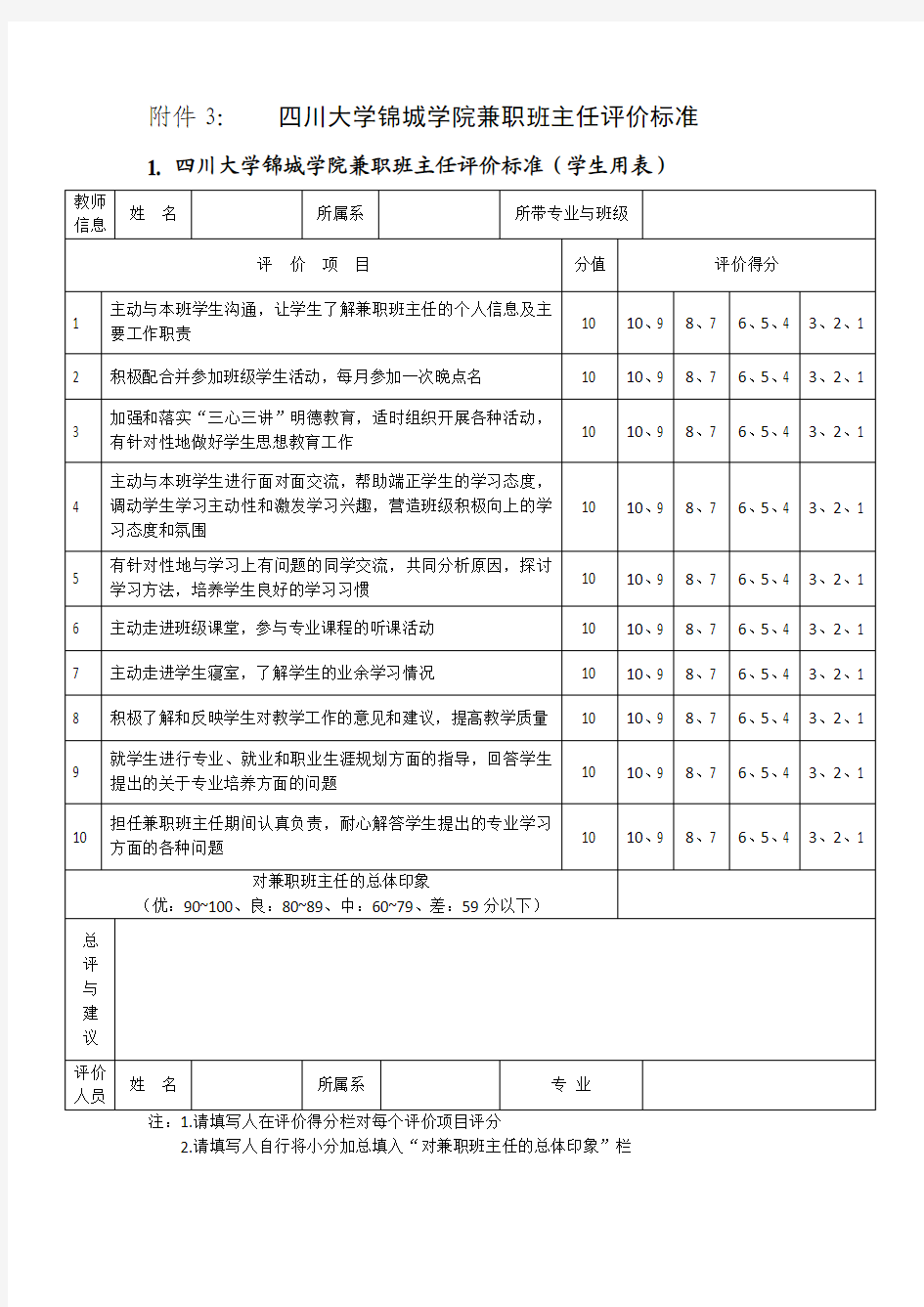 兼职班主任考核评价表