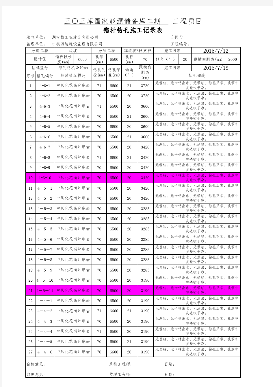 锚杆钻孔记录