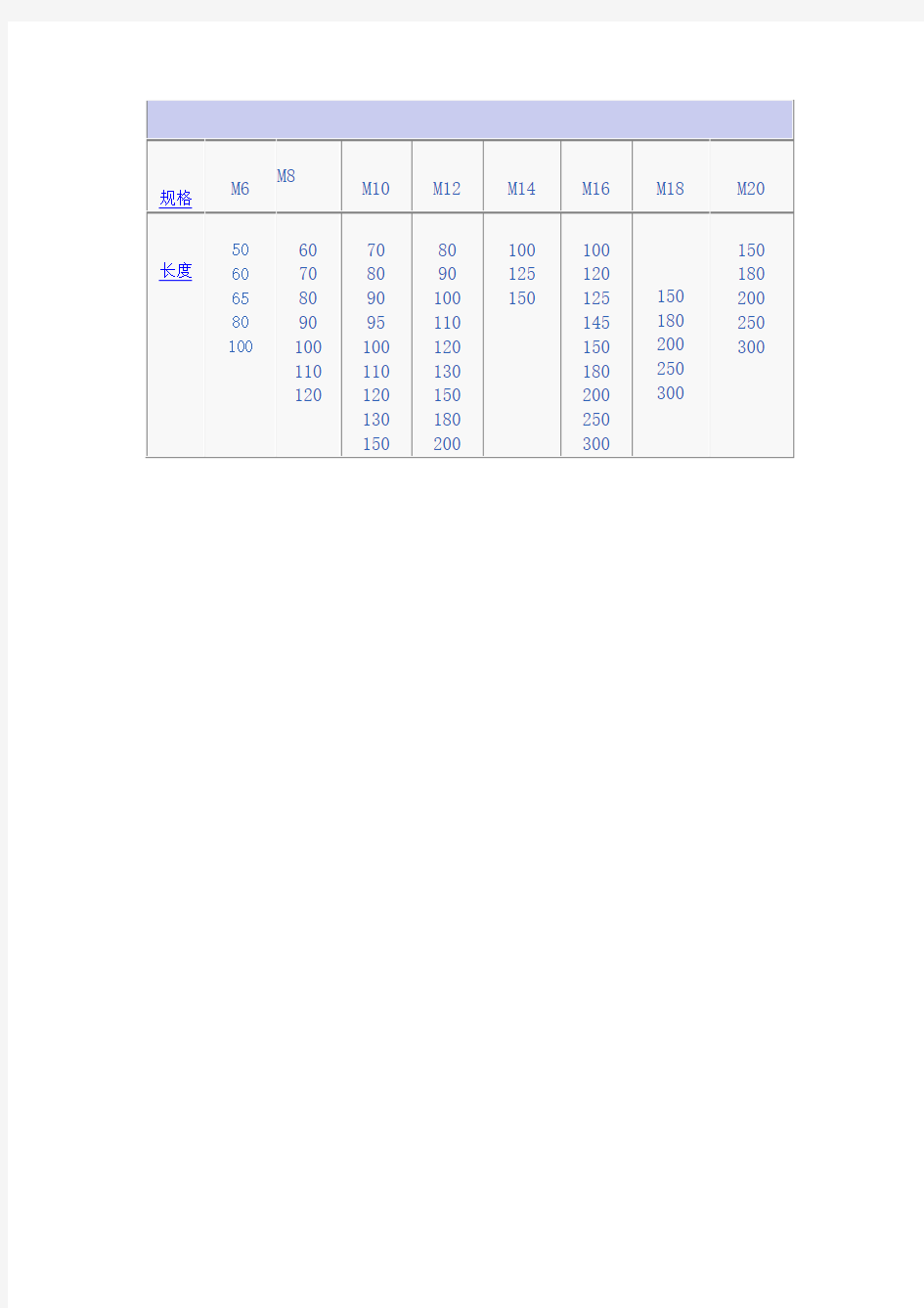 膨胀螺栓 规格型号