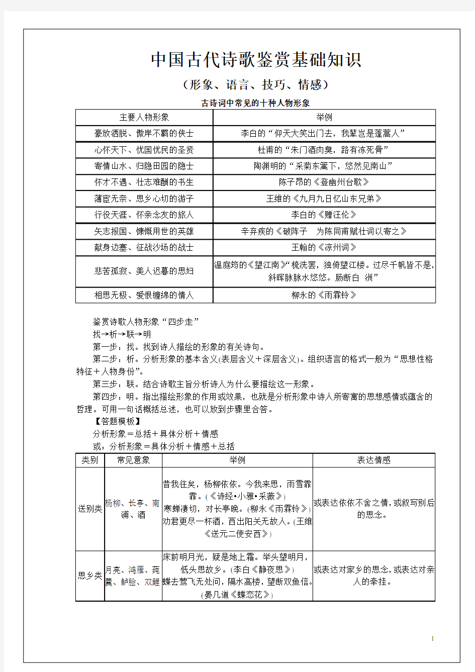 高中语文诗歌鉴赏基础知识归纳