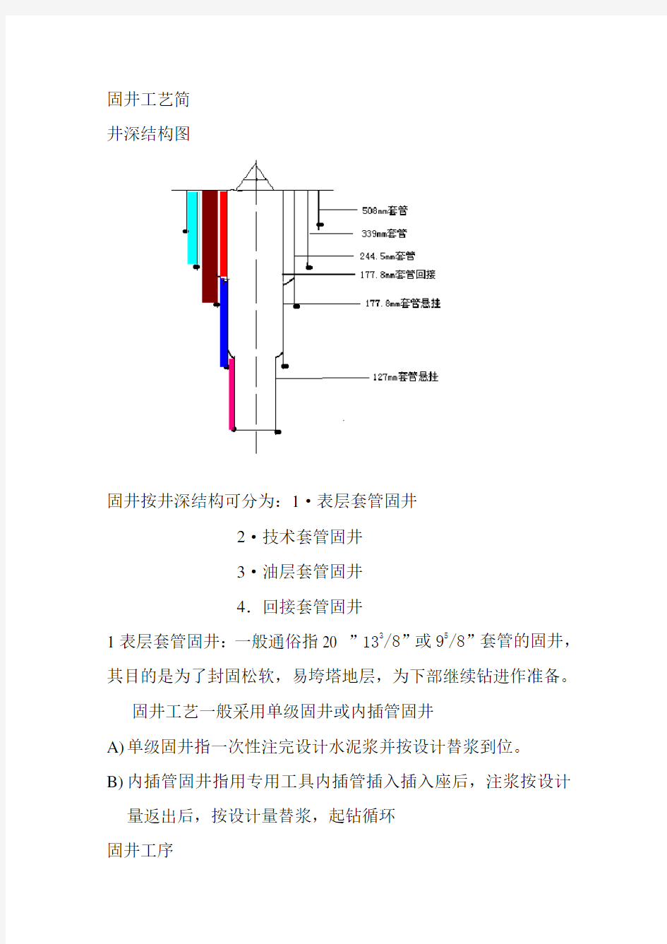 固井工艺简介