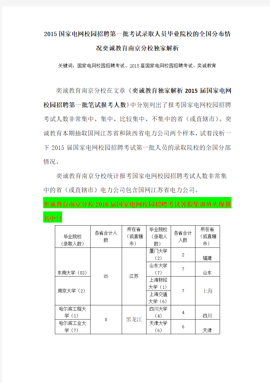 2015国家电网校园招聘第一批考试录取人员毕业院校的全国分布情况