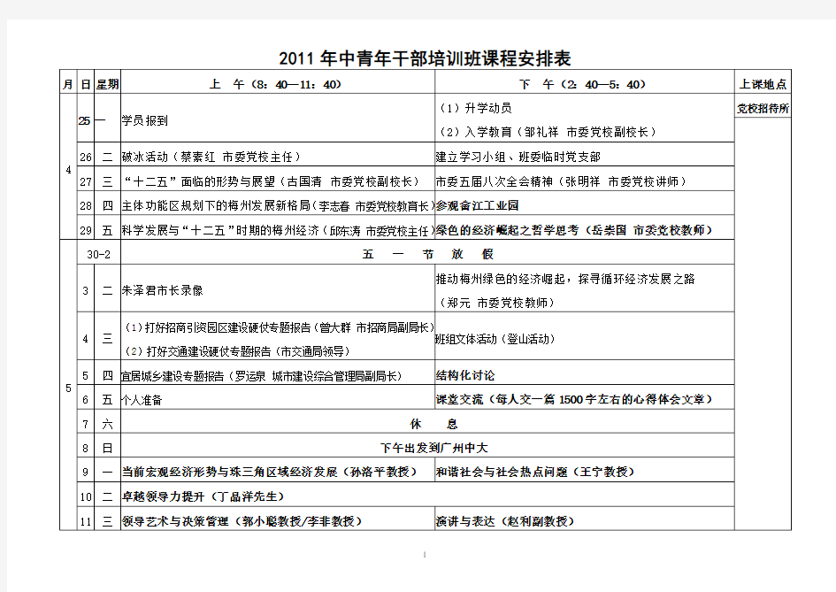 中青班课程表