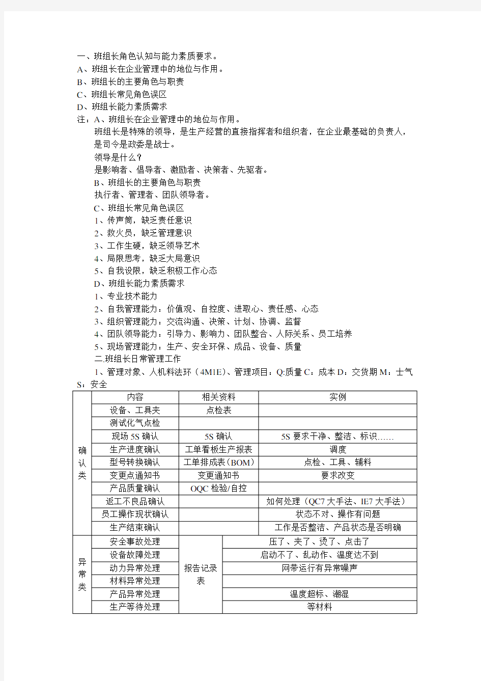 班组长岗位职责工作内容