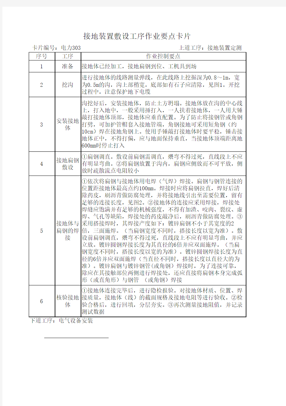 铁路工程施工作业要点示范卡片