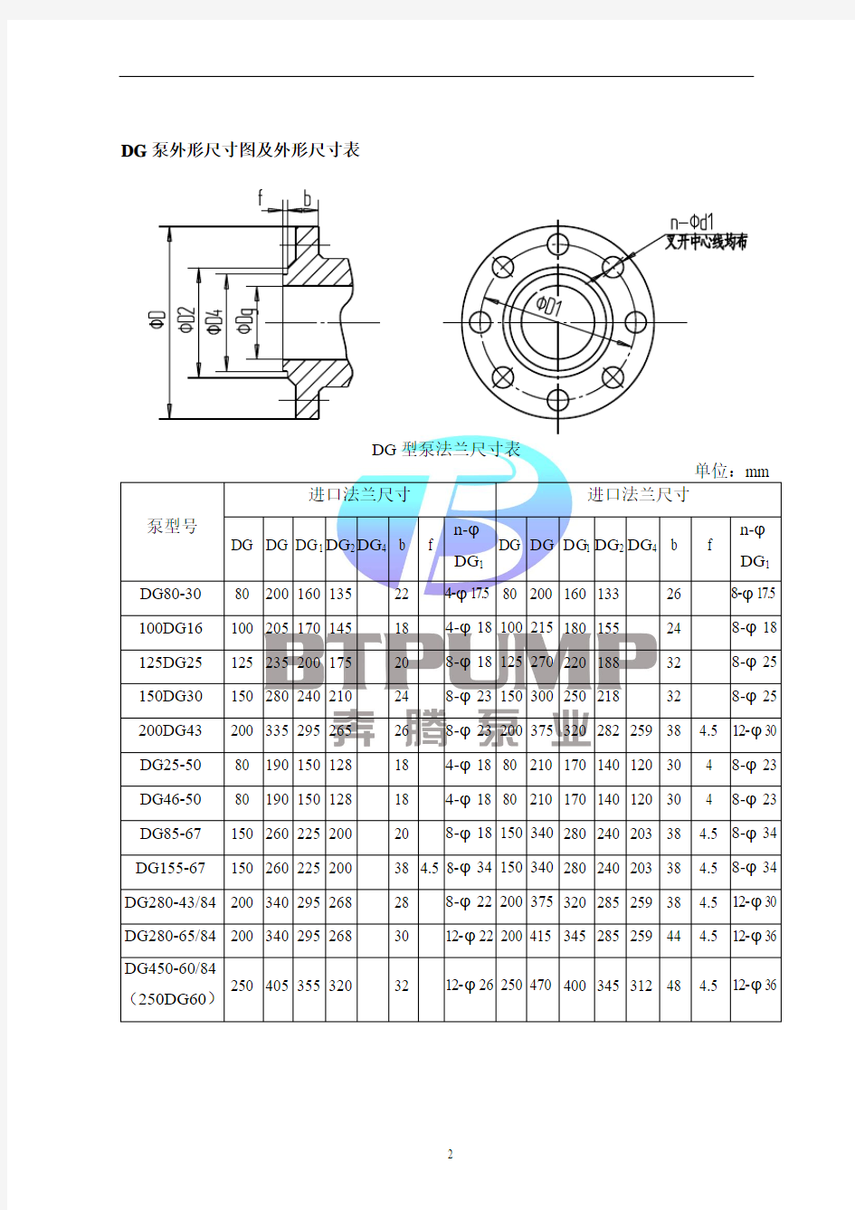 DY155-67多级离心油泵性能参数表-长沙奔腾泵业