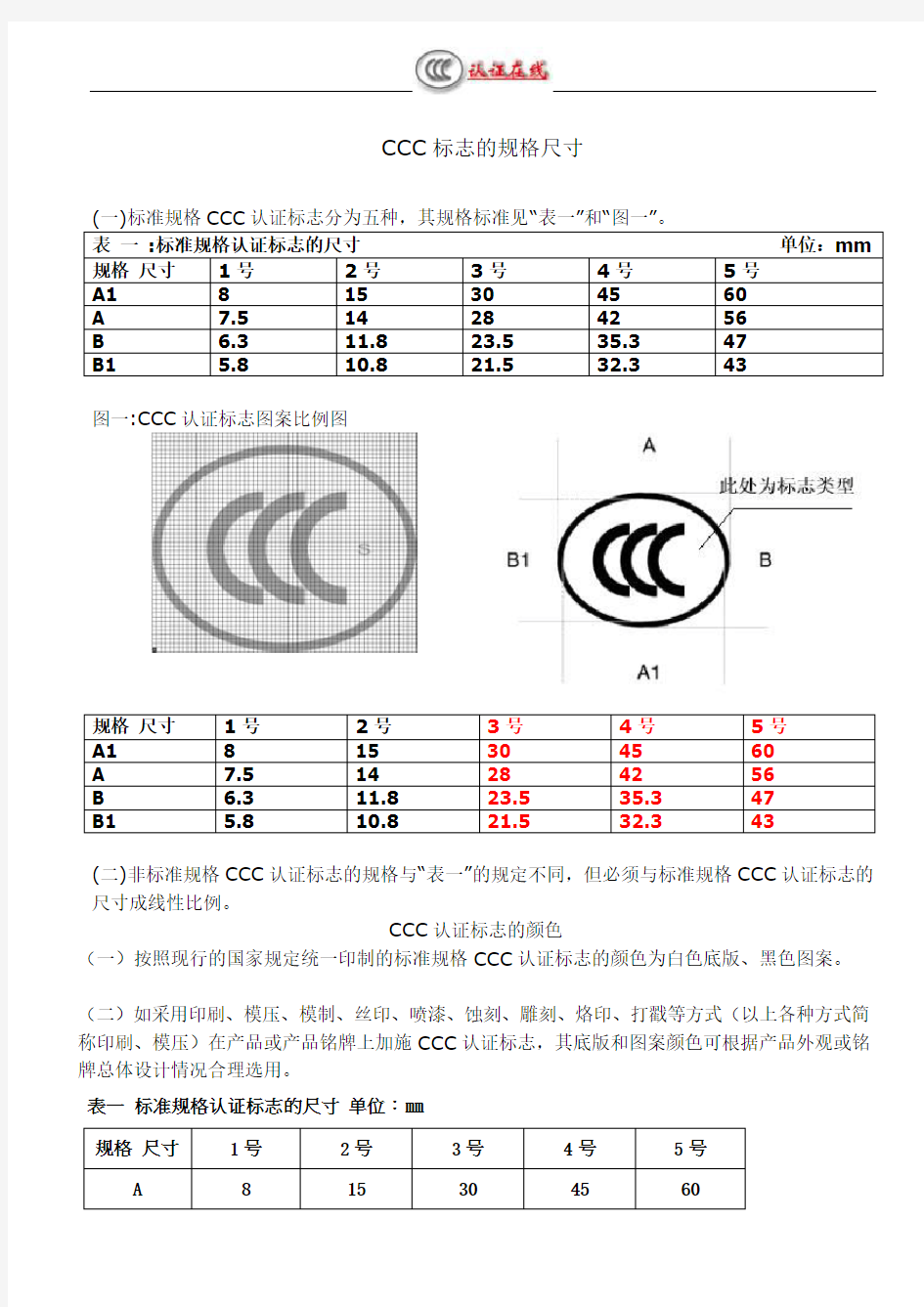 3C标志尺寸及计算