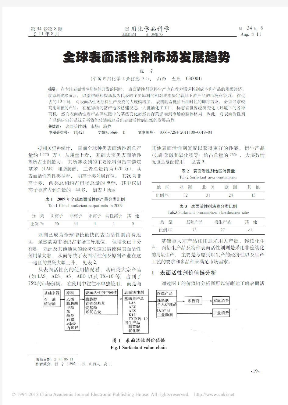 全球表面活性剂市场发展趋势_程宁