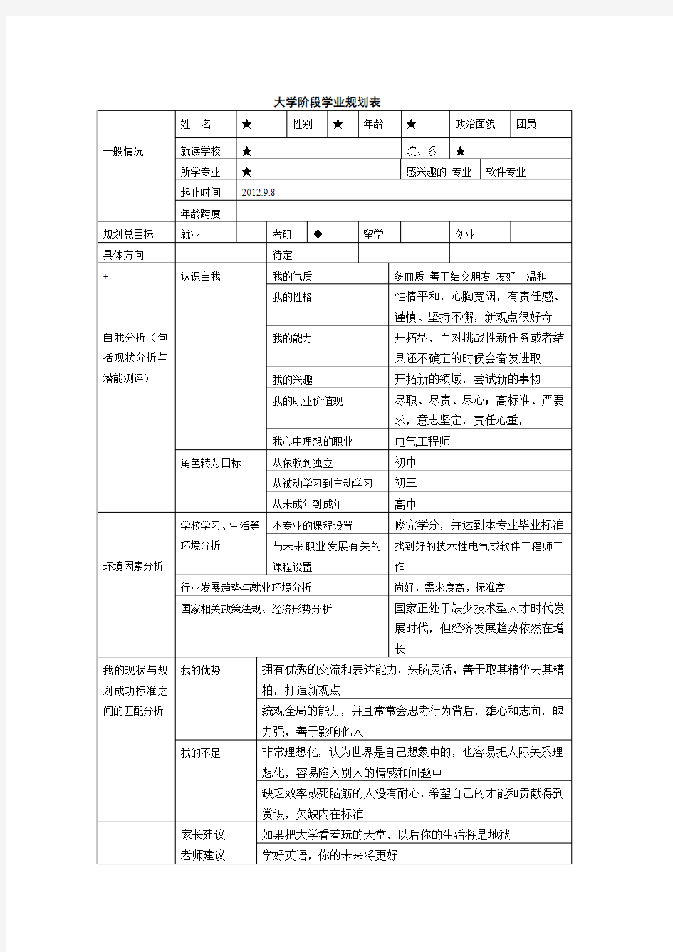 大学阶段学业规划表