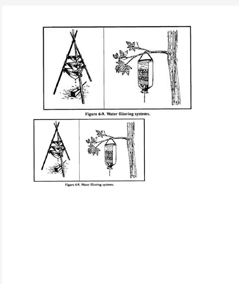 美军野外生存手册图库(部分)