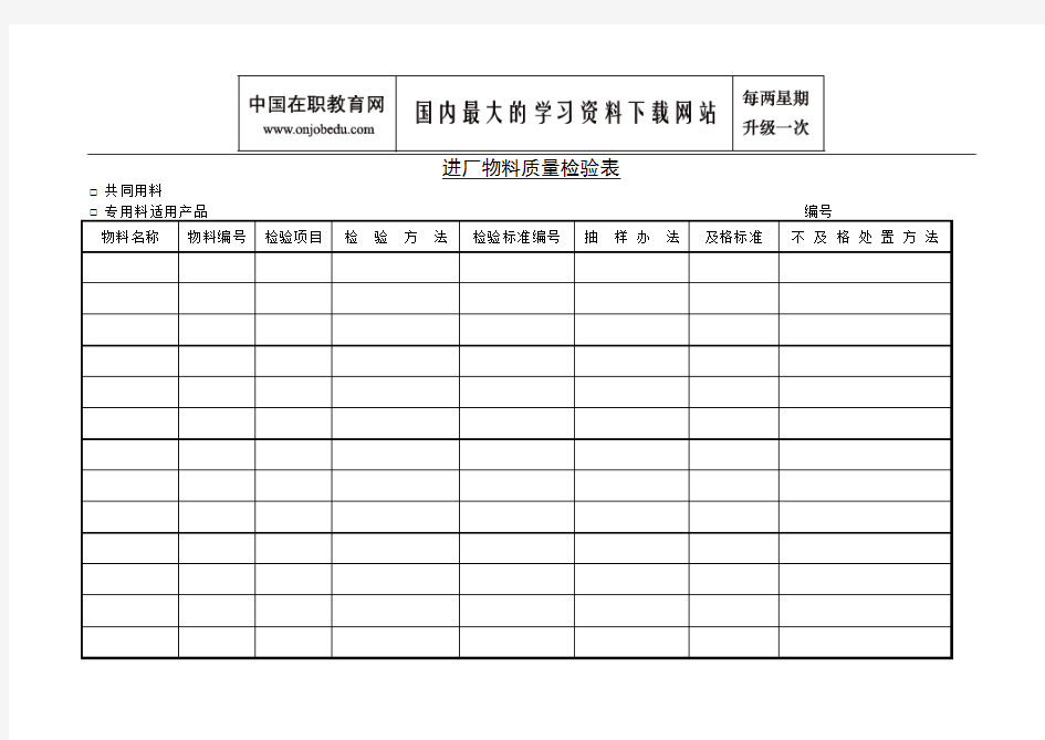 进厂物料质量检验表