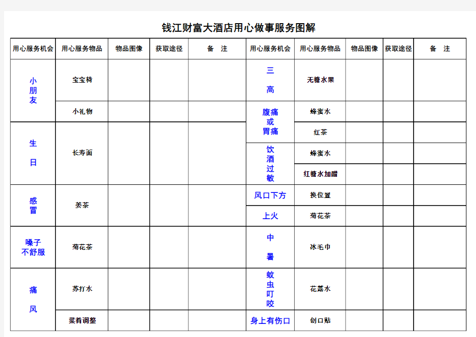 用心做事服务图解