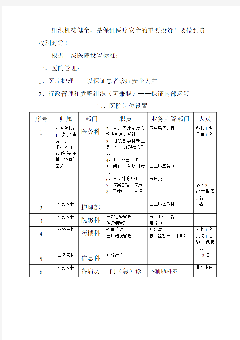 医院组织机构