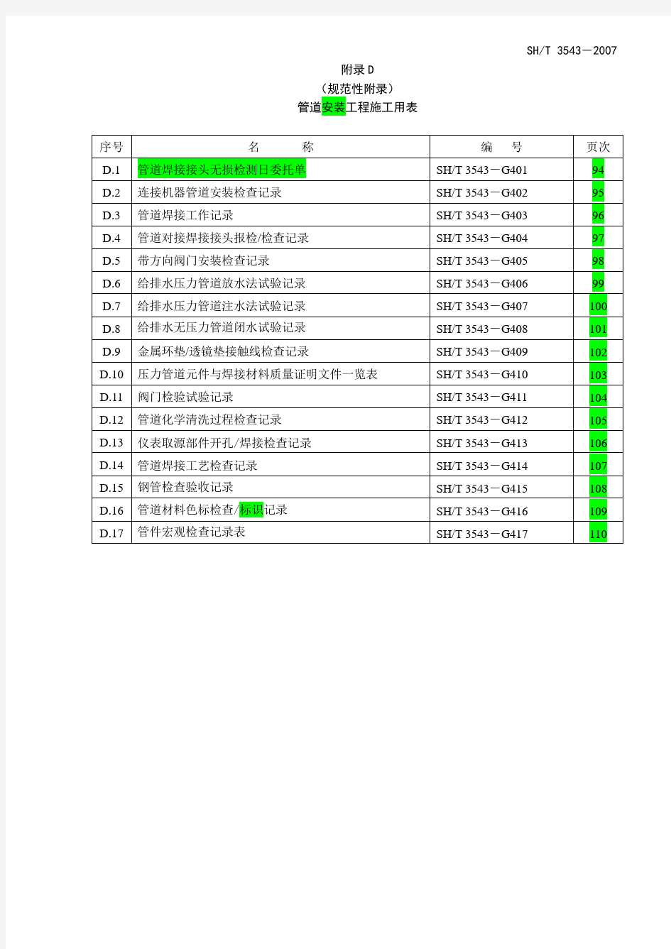 3543附录D 管道用表