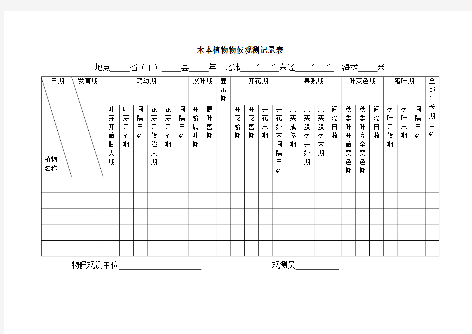 木本植物物候观测记录表