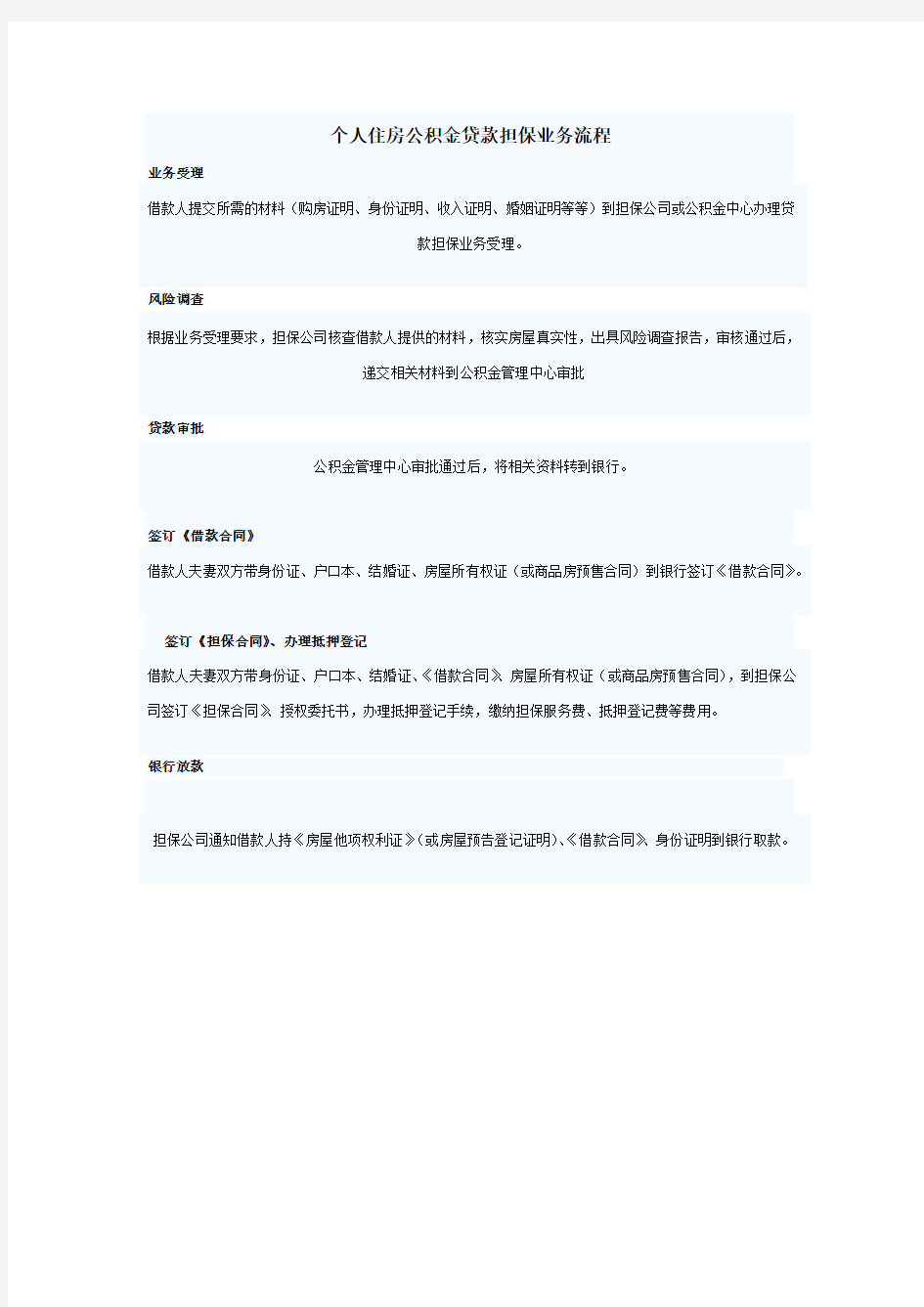 个人住房公积金贷款担保业务流程