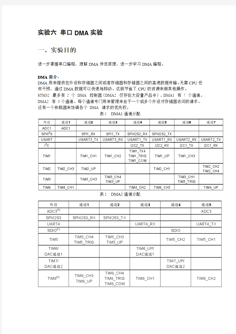 实验六 串口DMA实验