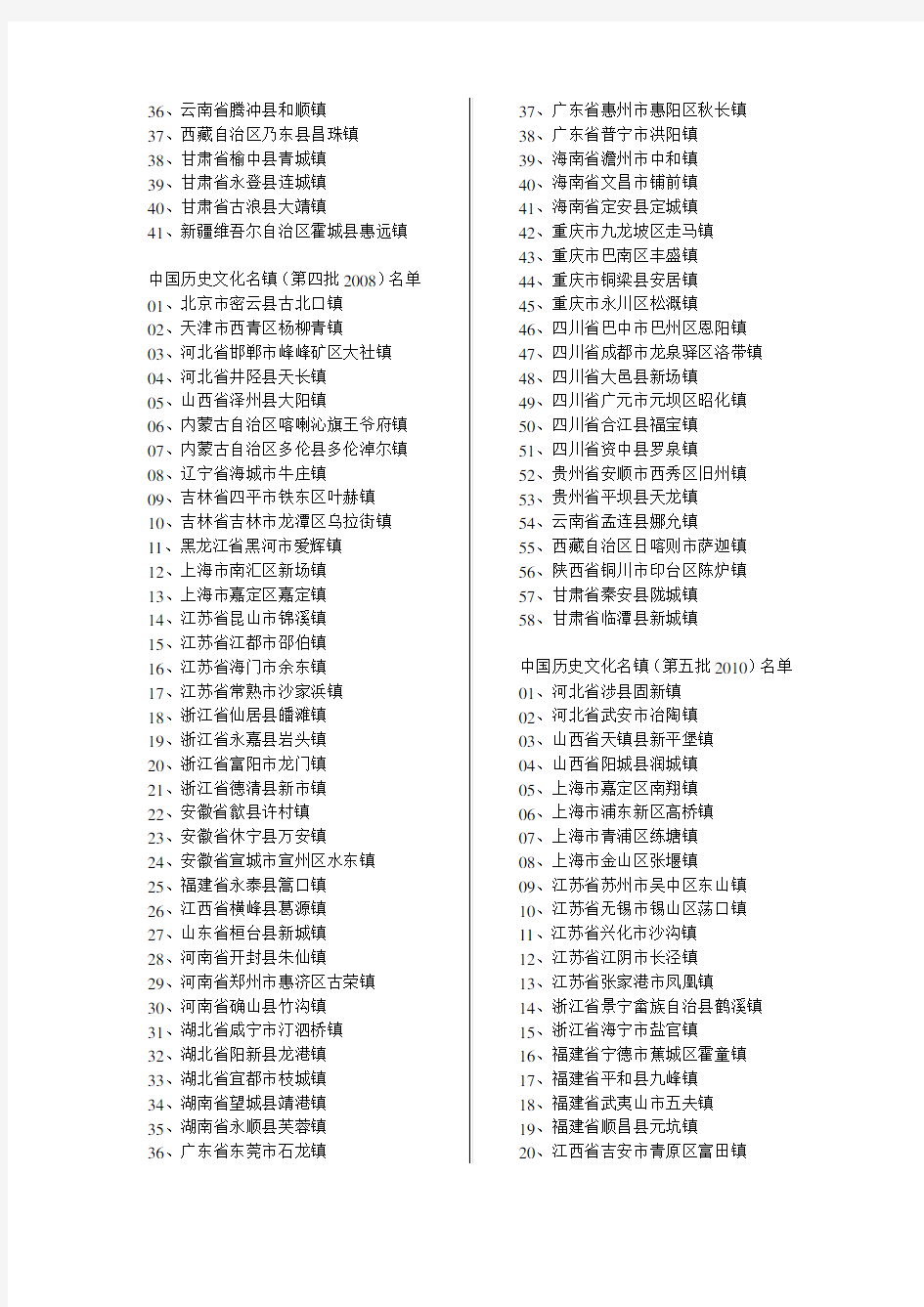 中国历史文化名镇名录(至2014)