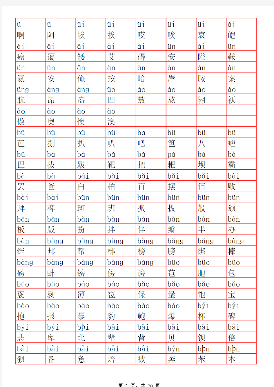 常用汉字3500_笔画顺序和拼音顺序_带拼音