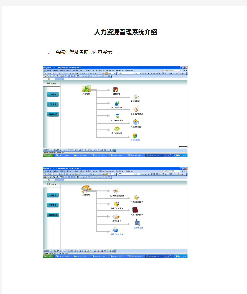 人力资源管理系统介绍