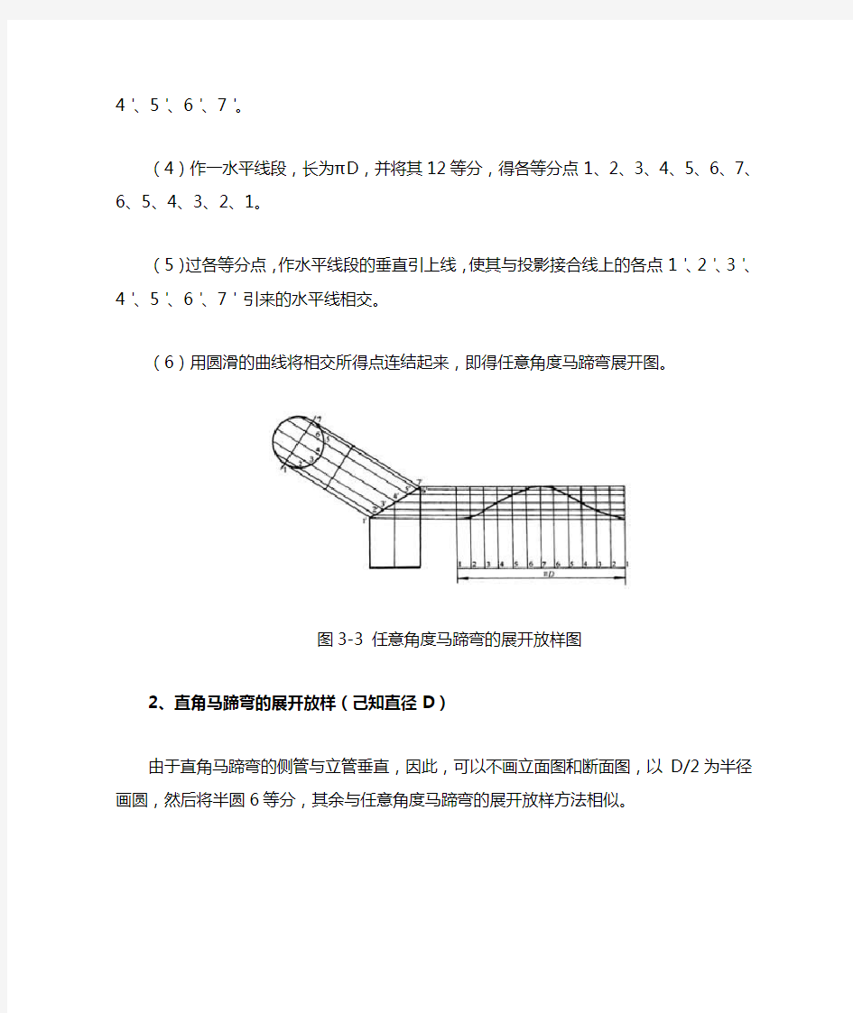 管件展开图