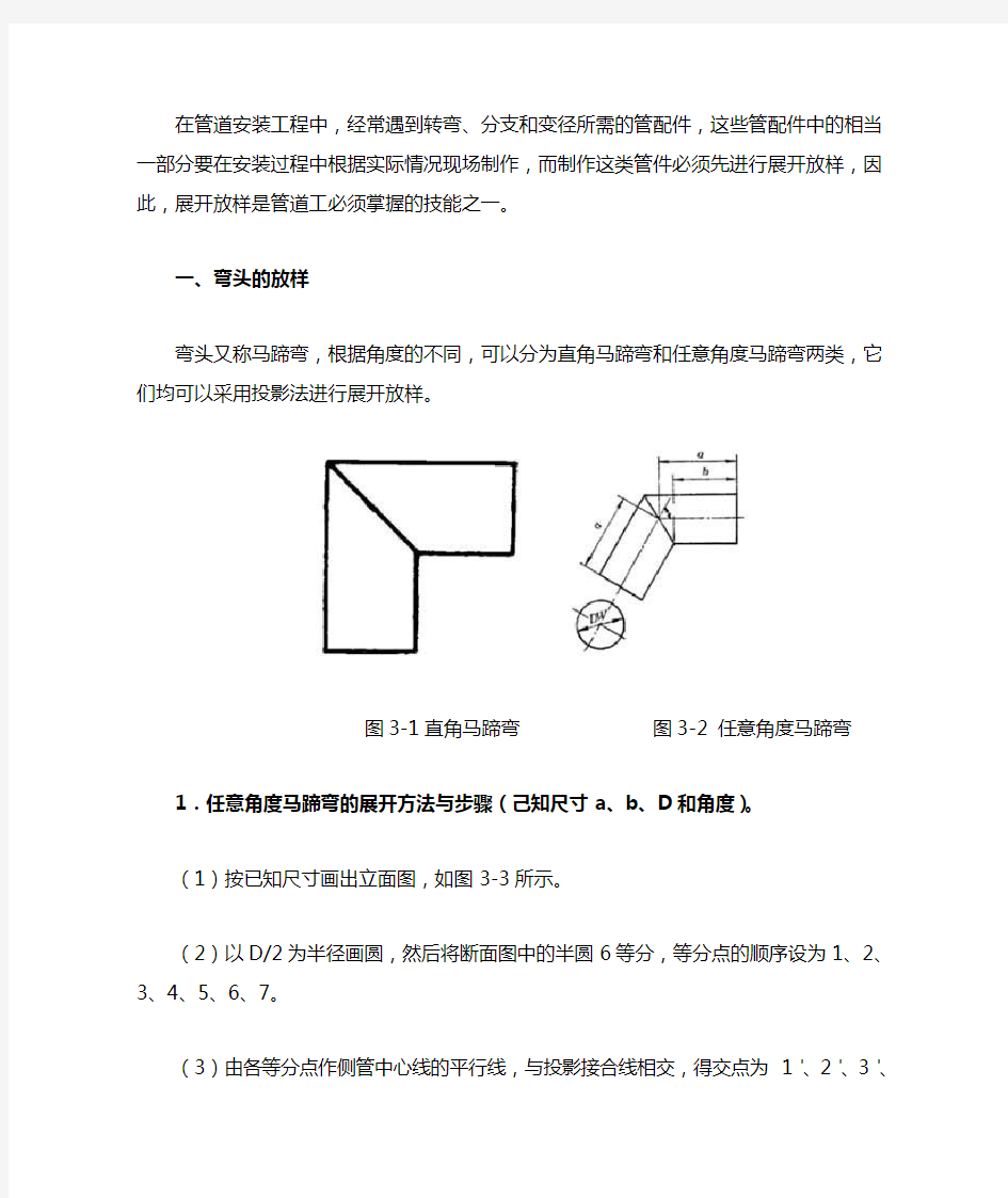 管件展开图