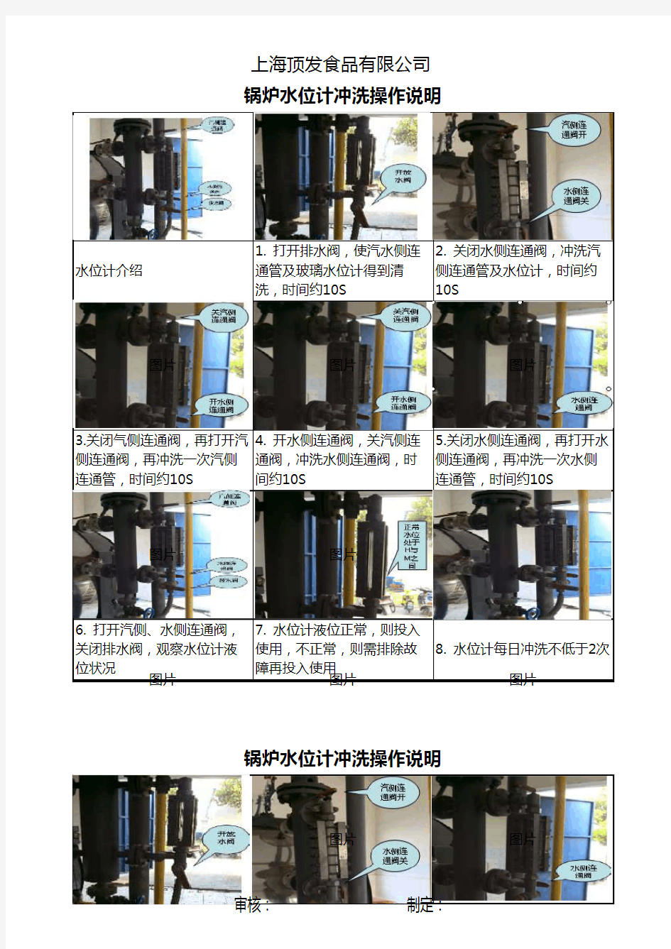 锅炉水位计冲洗操作