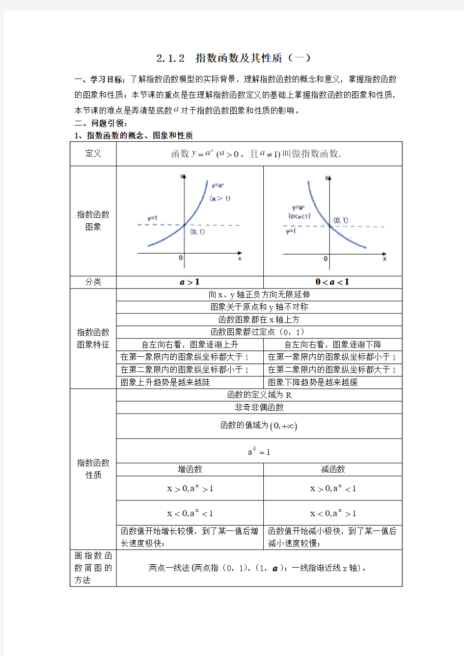 指数函数及其性质