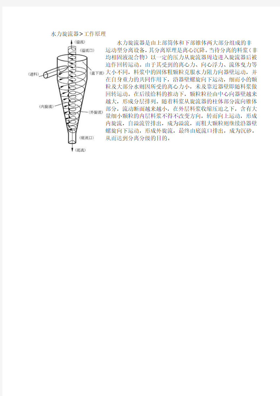 水力旋流器工作原理