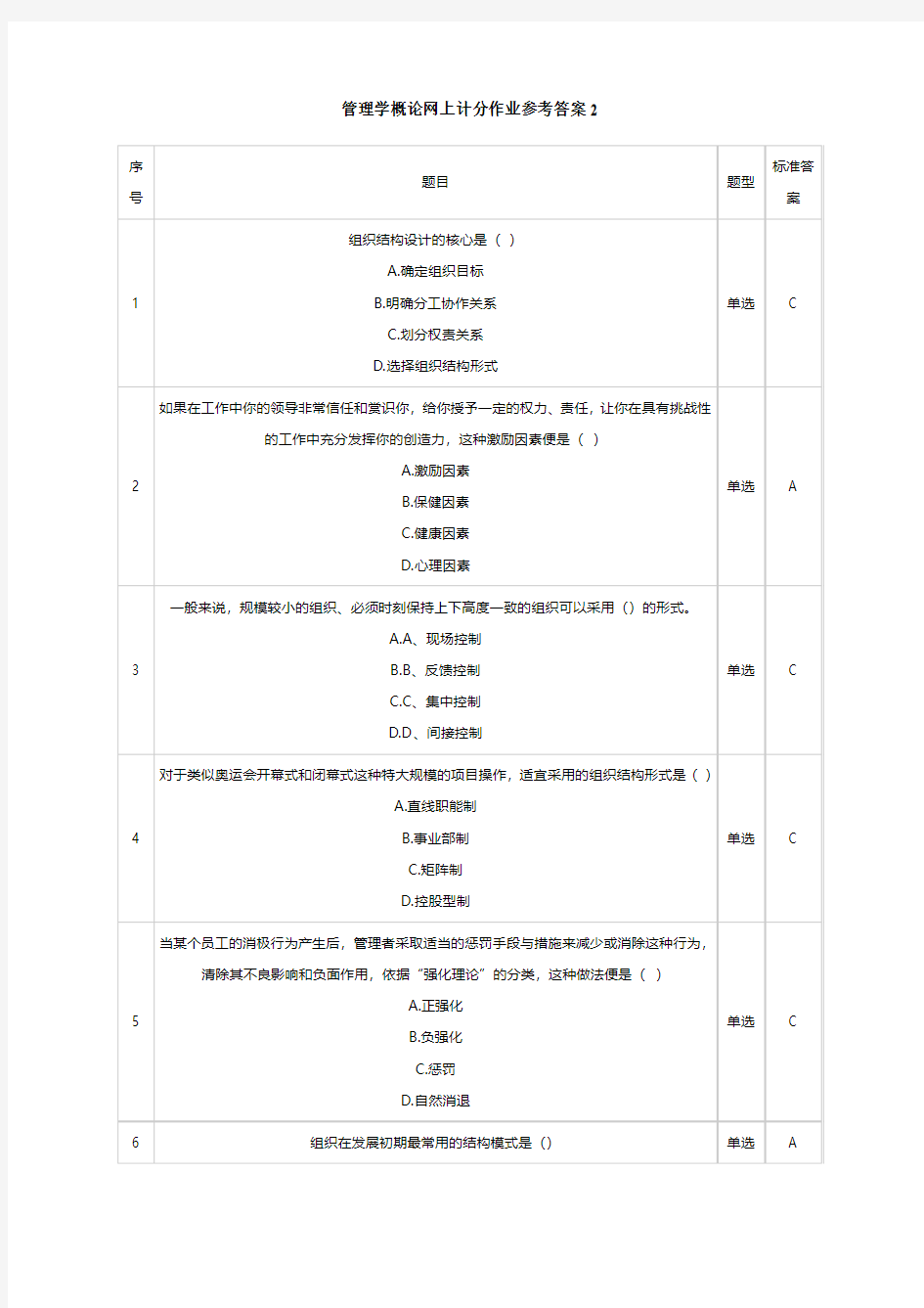 管理学概论第二次网上计分作业参考答案