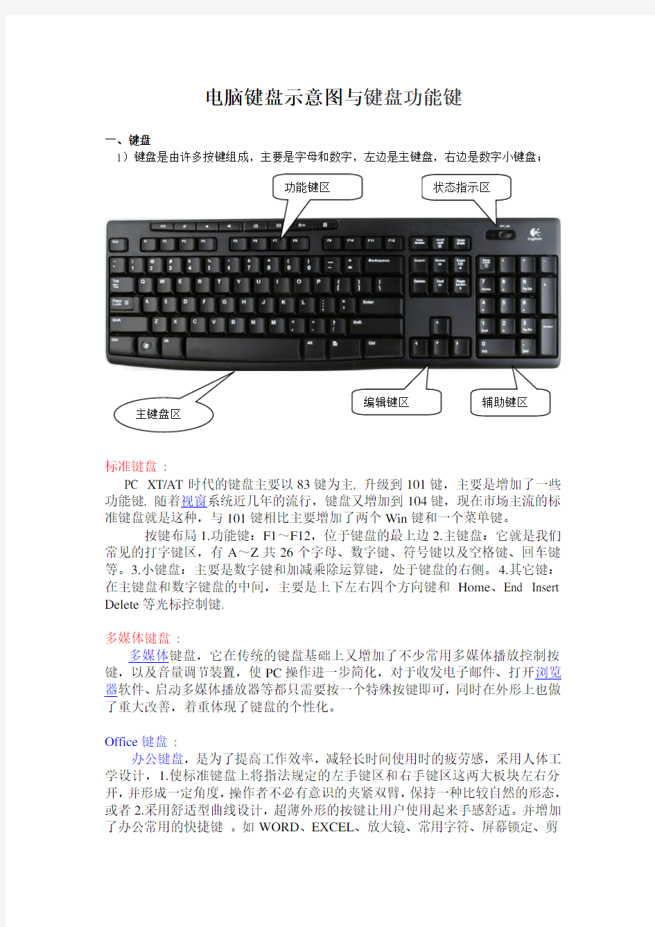 电脑键盘示意图与键盘功能键[1]