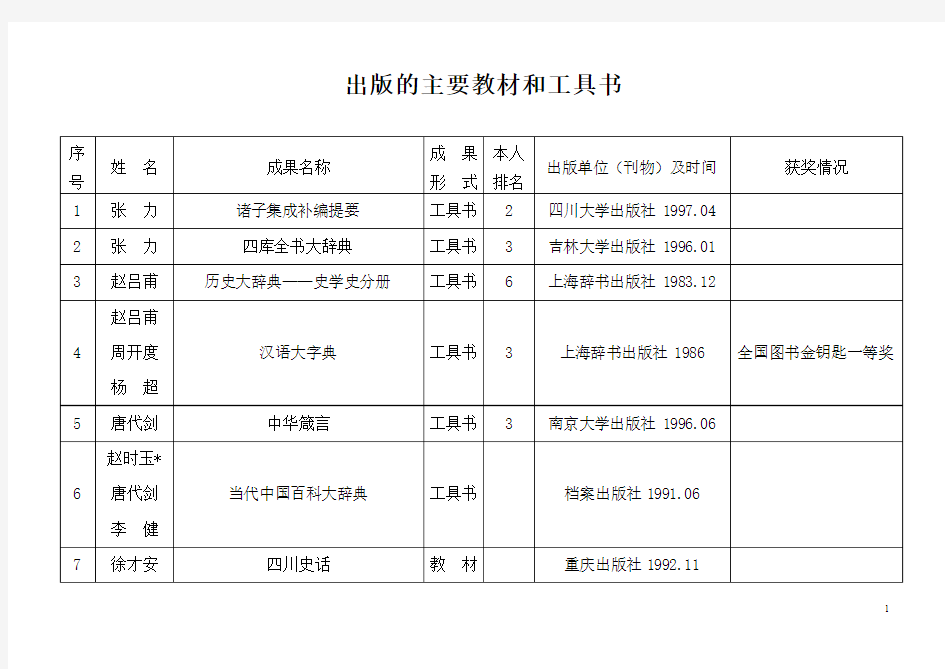 出版的主要教材和工具书