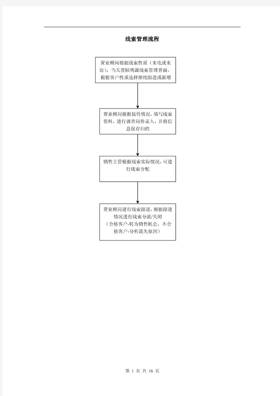 明源系统操作流程