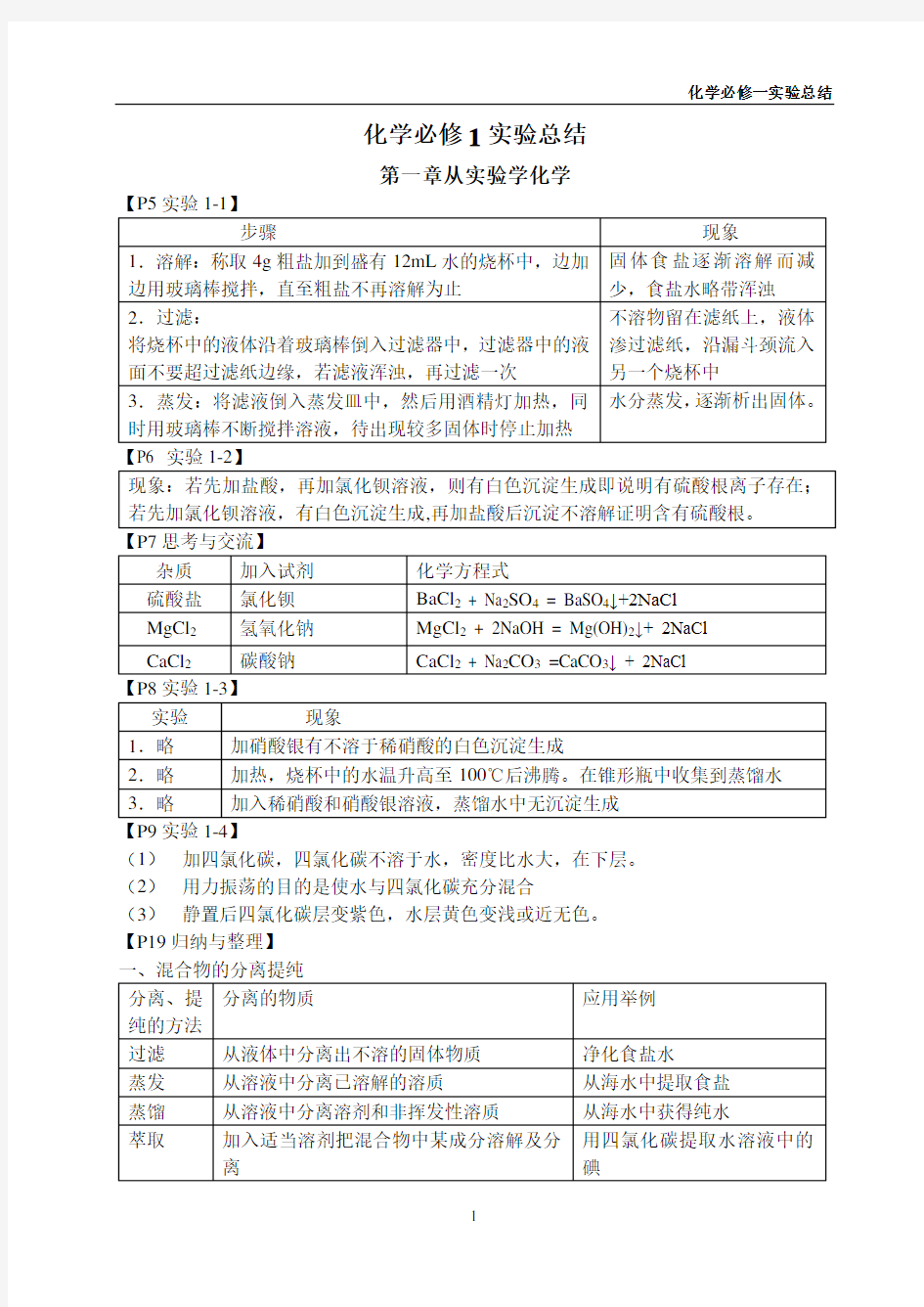 高中化学必修一实验总结