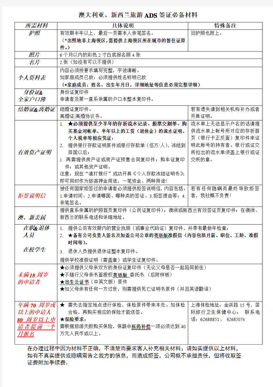 ADS澳新签证必备材料(090924版)