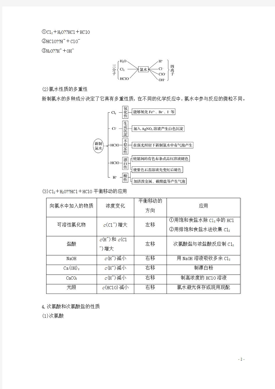 2019年高考化学一轮综合复习第四章非金属及其化合物第15讲富集在海水中的元素__卤素练习