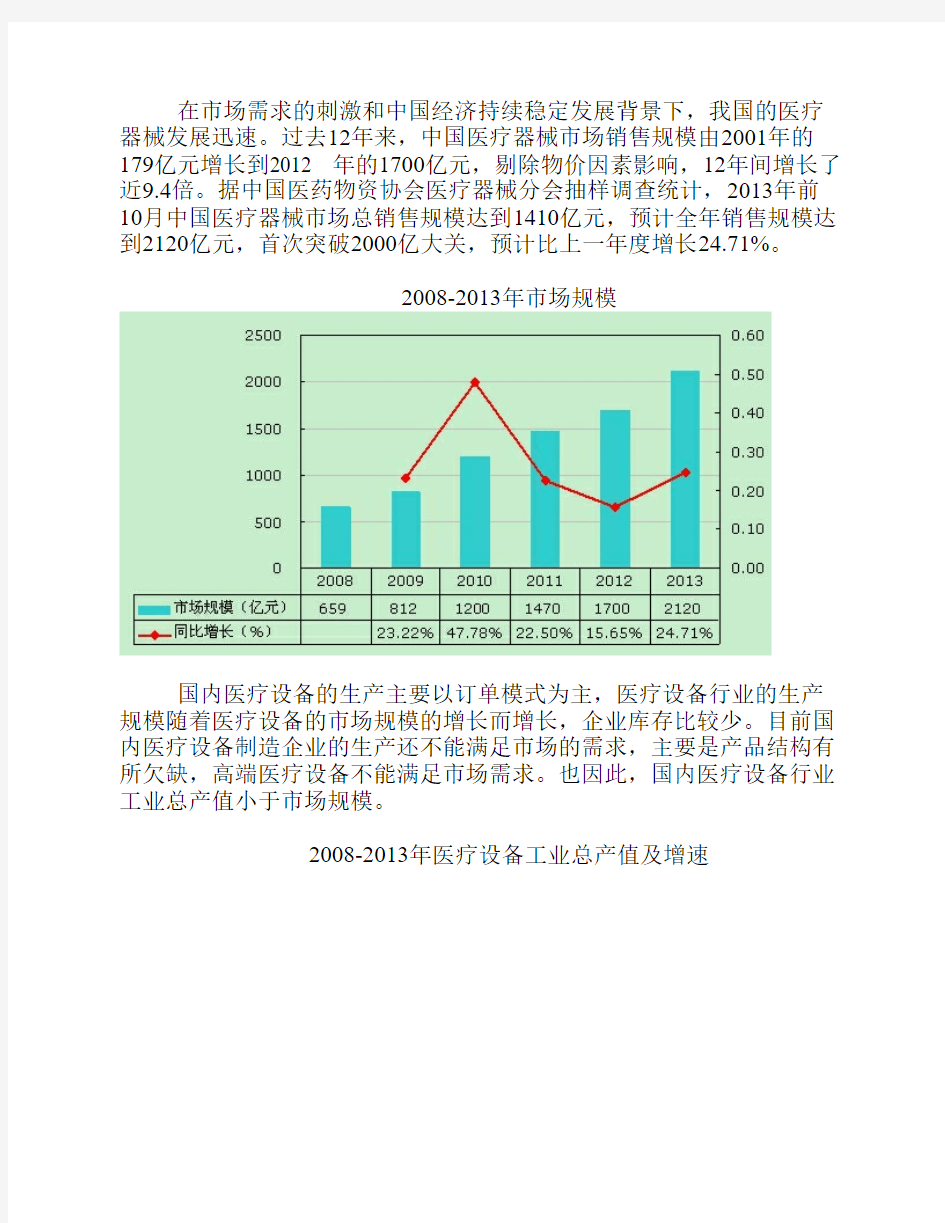 医疗器械产量及市场规模