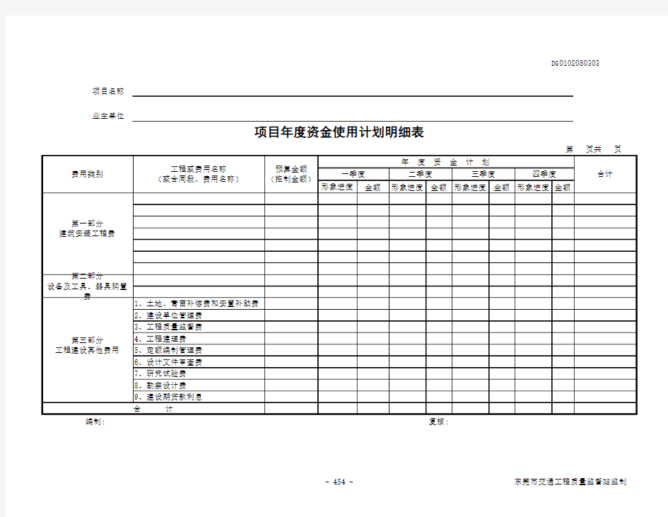 项目年度资金使用计划明细表DG0102080303