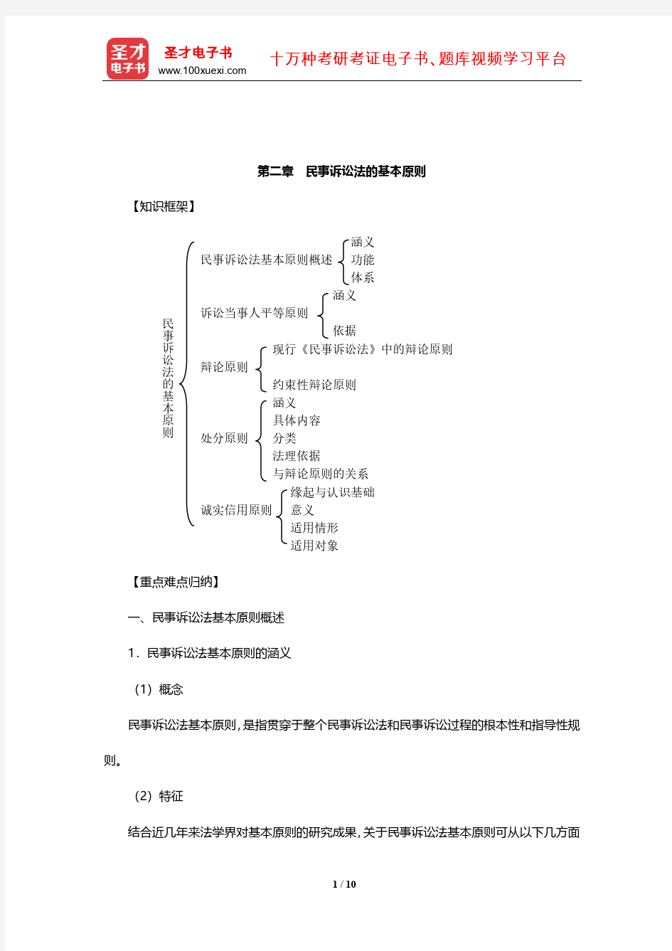 张卫平《民事诉讼法》复习笔记(民事诉讼法的基本原则)【圣才出品】