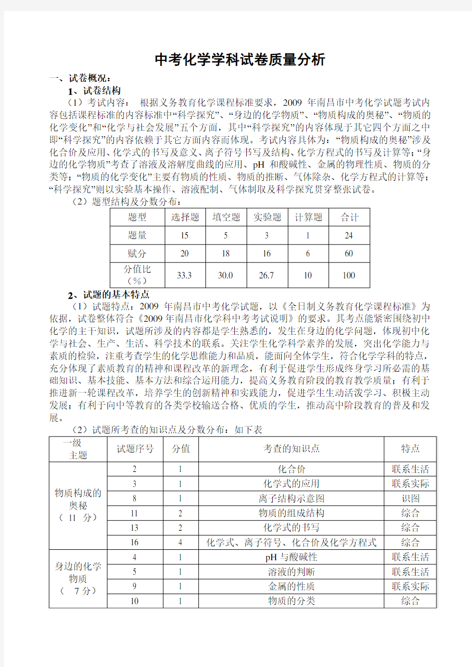 中考化学学科试卷质量分析