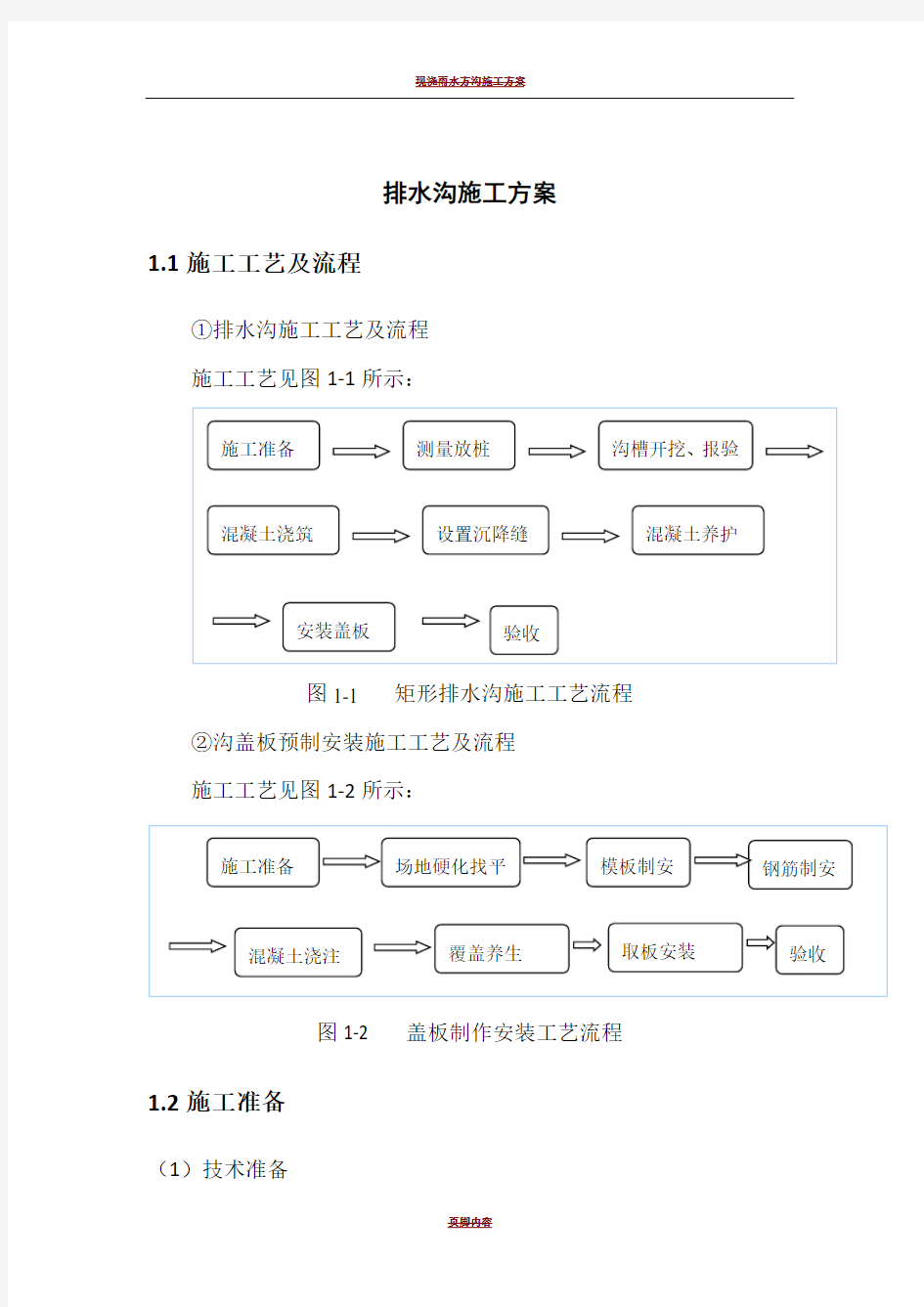 排水沟施工方案39805