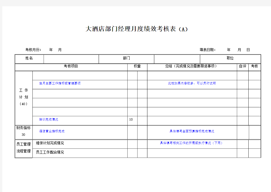 大酒店部门经理月度绩效考核表(A)