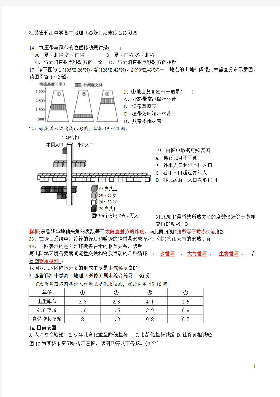 2017江苏小高考地理易错题整理汇总