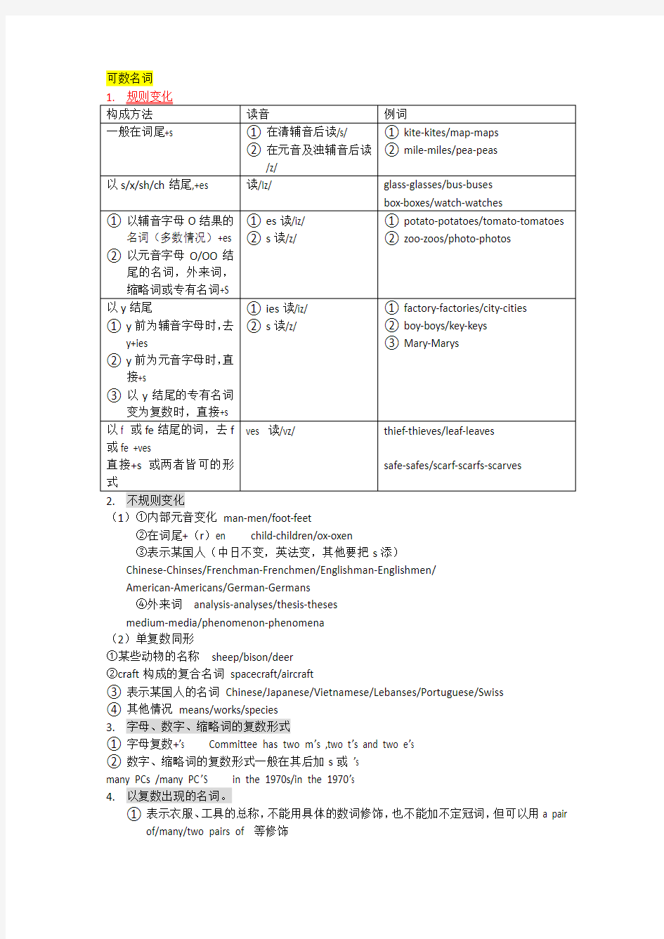 英语名词介绍