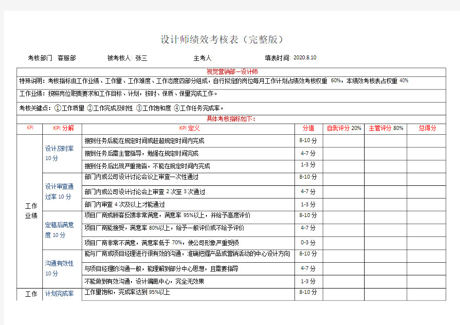 设计师绩效考核表(完整版)