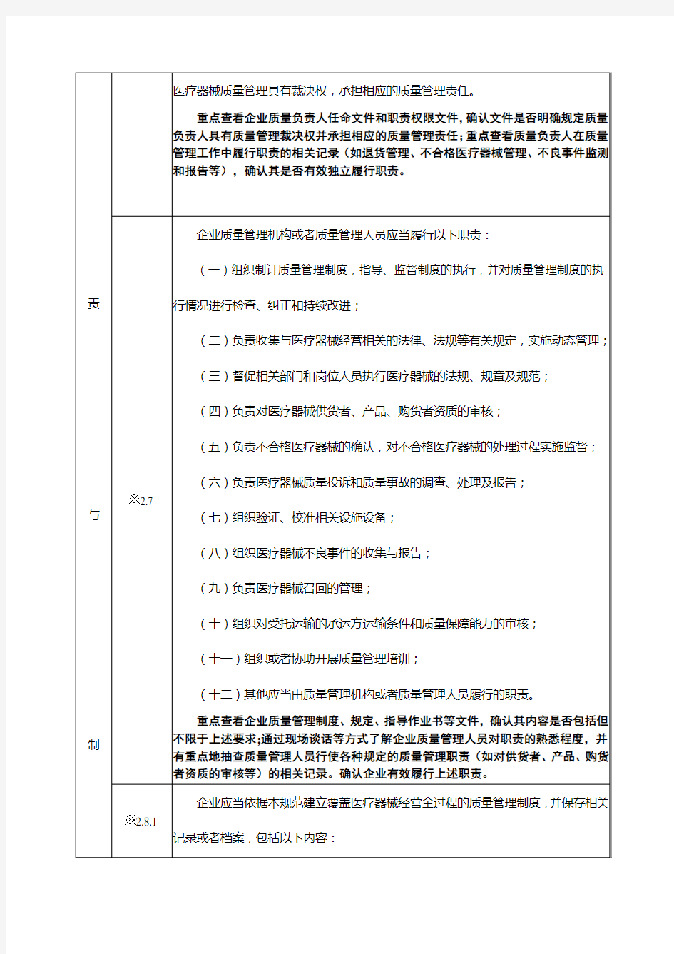 武汉市医疗器械经营企业现场检查评定表