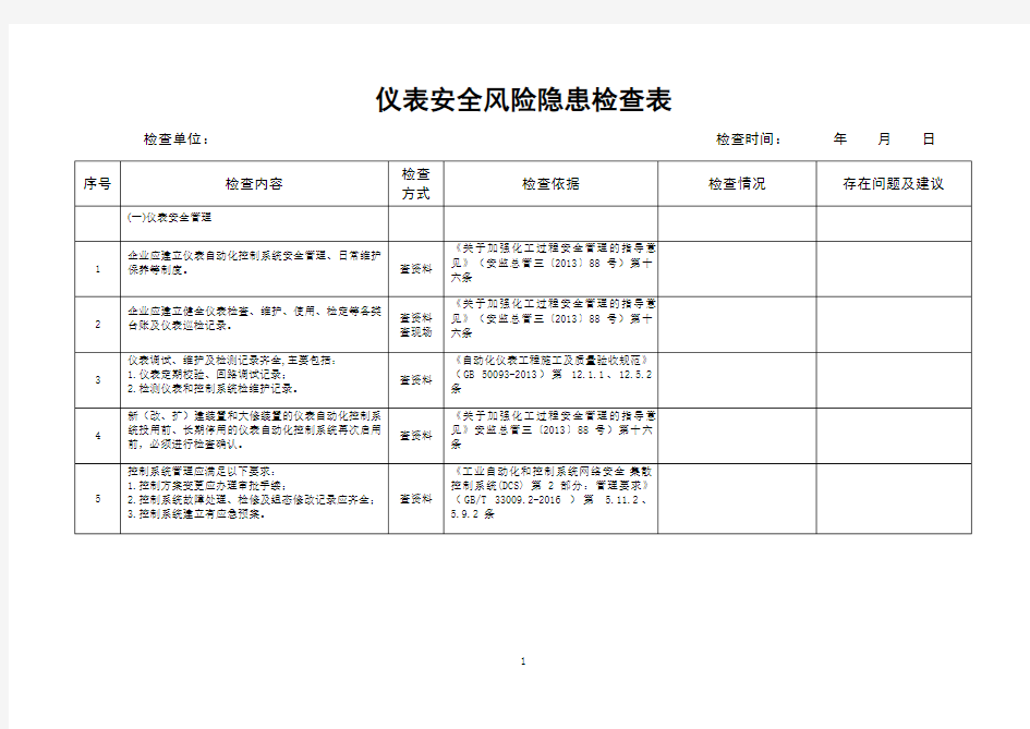 6 仪表安全风险检查表(910新版)